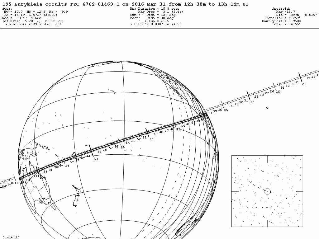 Eurykleia Update Map