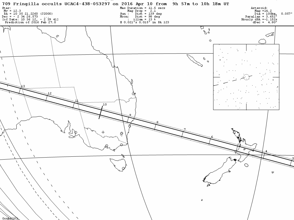 Fringilla Update Map