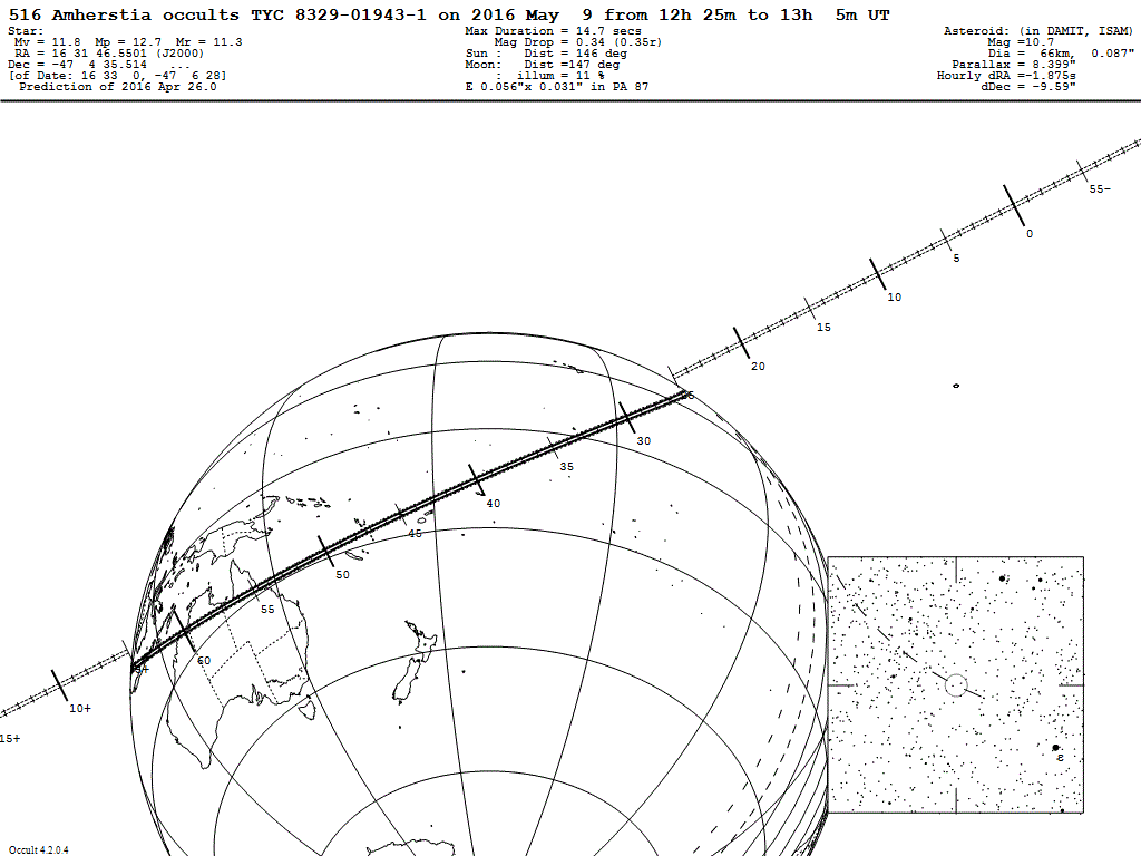 Amherstia Update Map