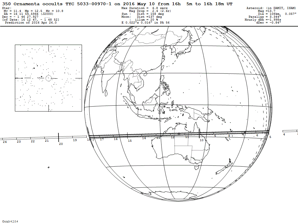 Ornamenta Update Map