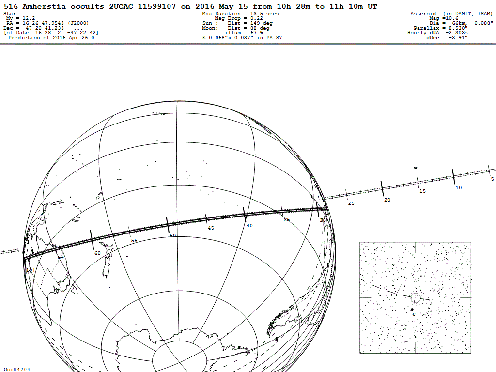 Amherstia Update Map