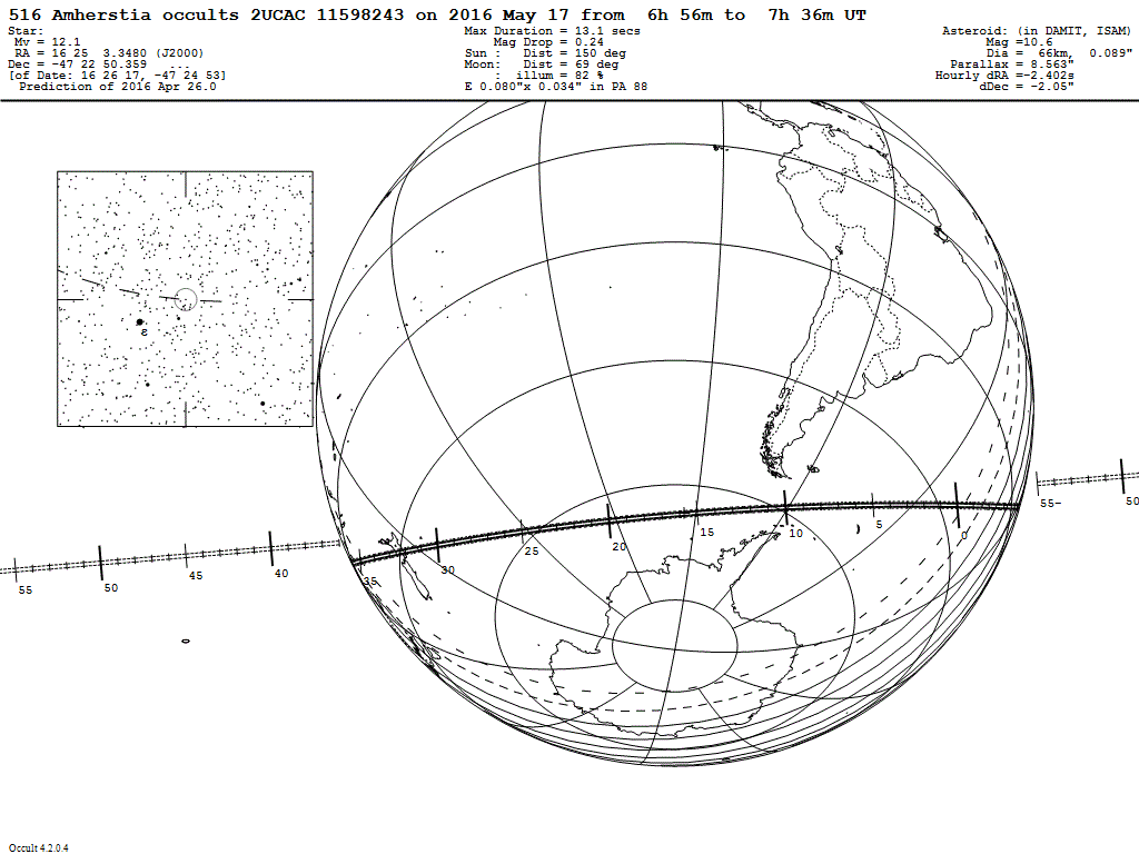 Amherstia Update Map