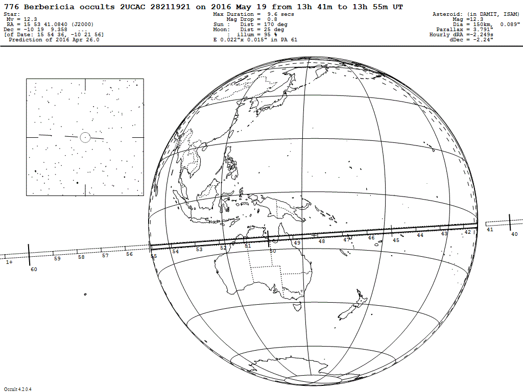 Berbericia Update Map
