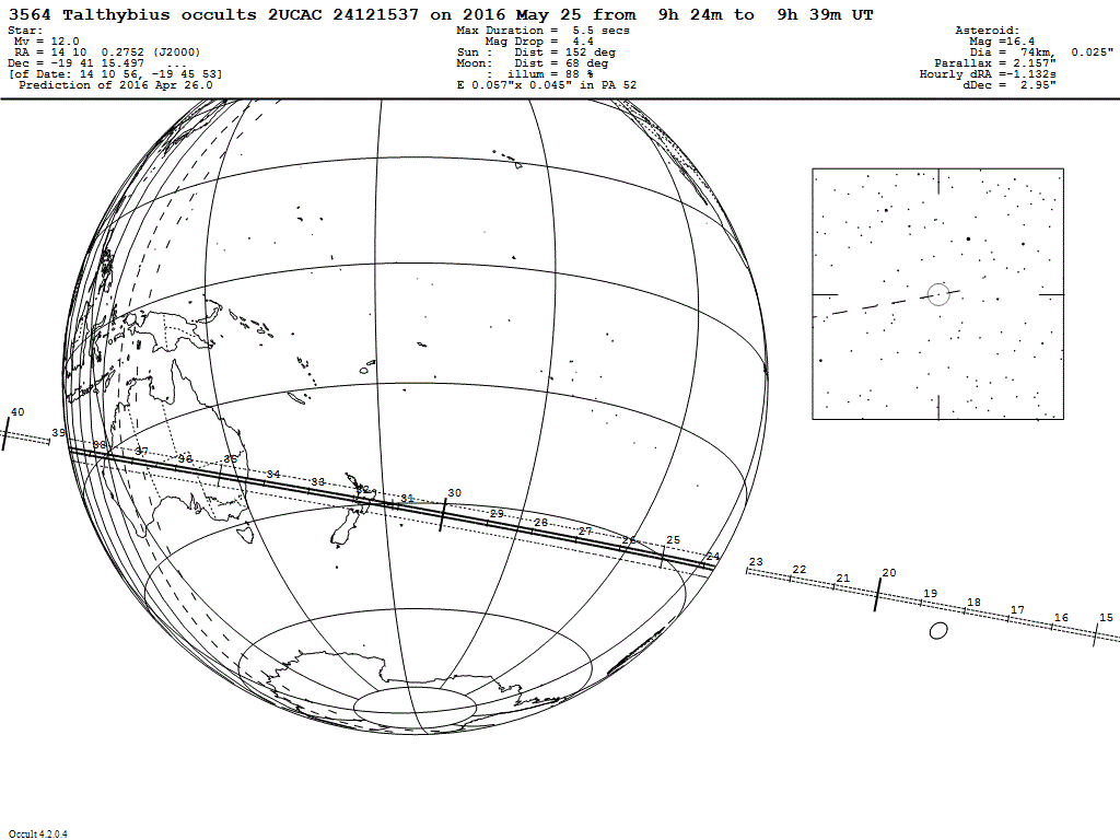 Talthybius Update Map