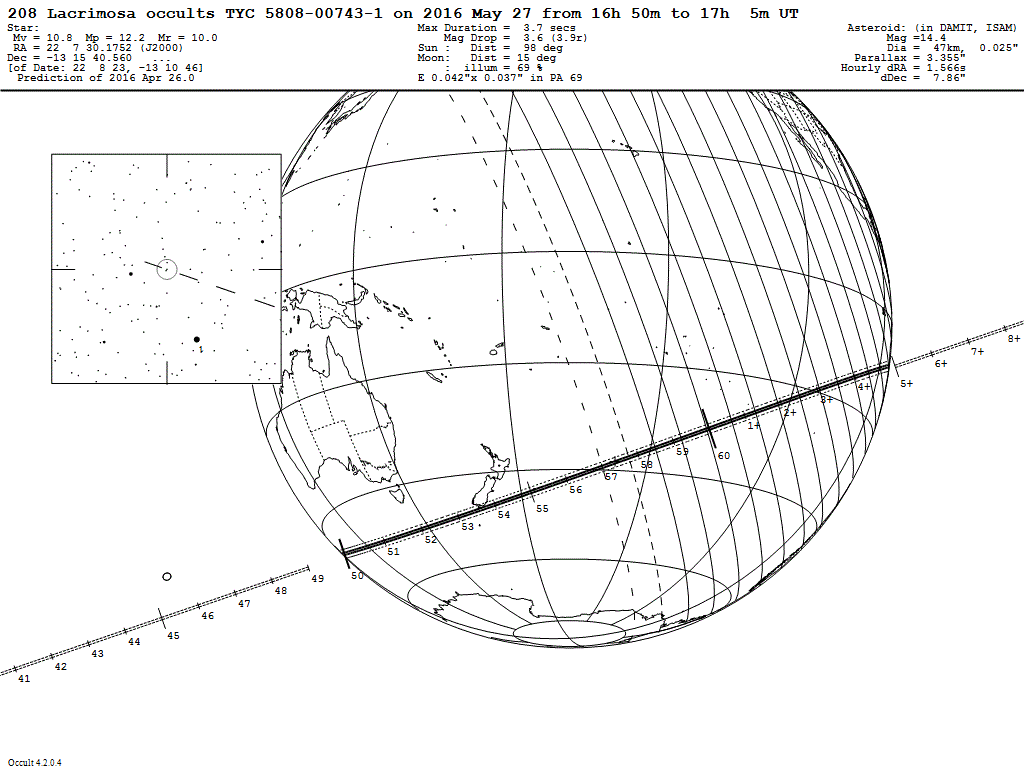 Lacrimosa Update Map