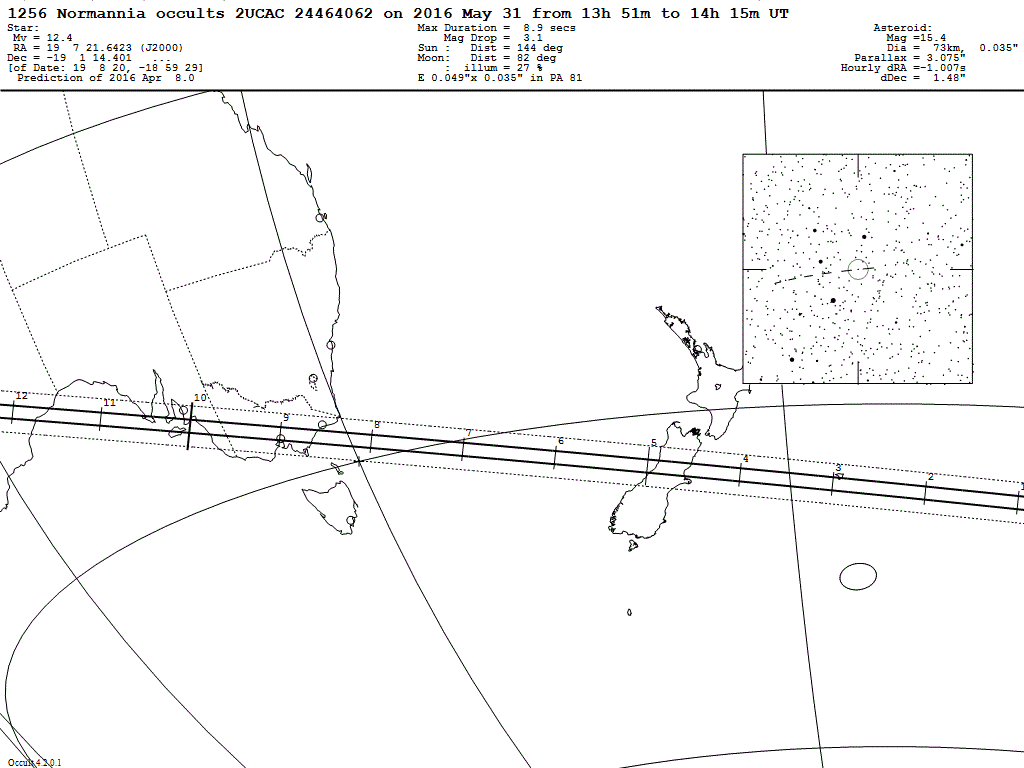 Normannia Update Map