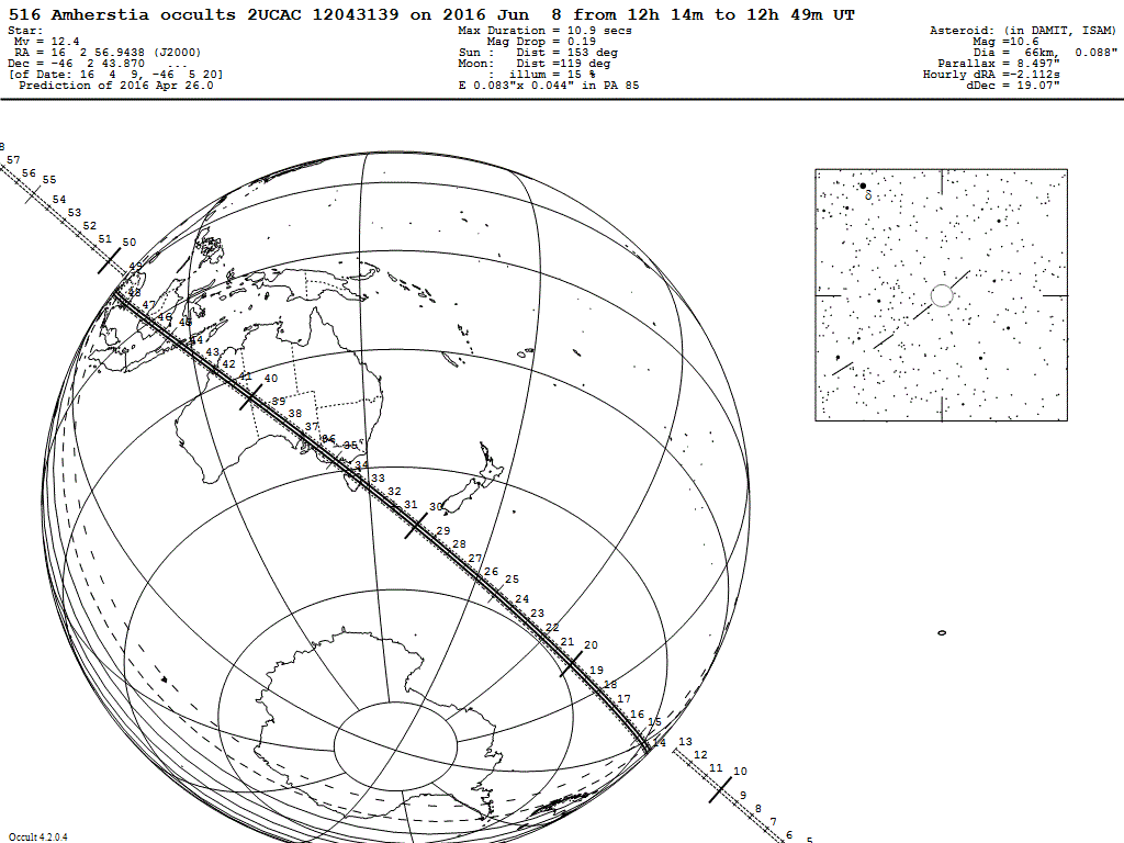 Amherstia Update Map