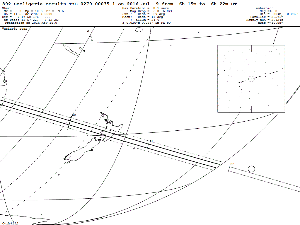 Seeligeria Update Map