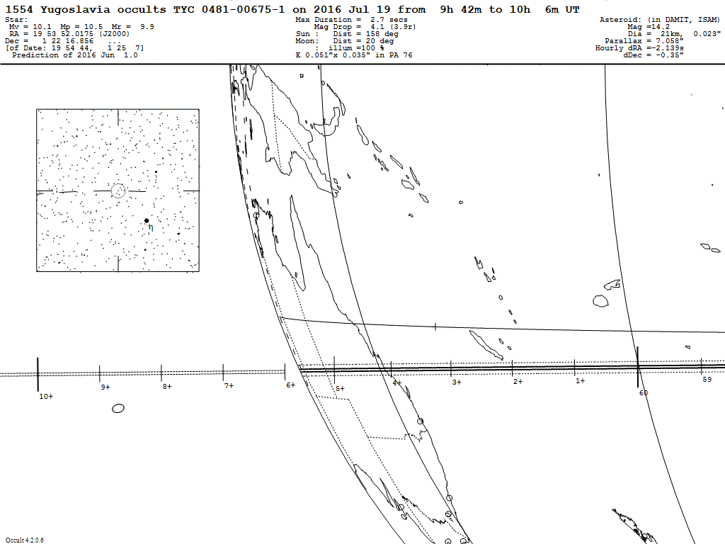 Yugoslavia Update Map