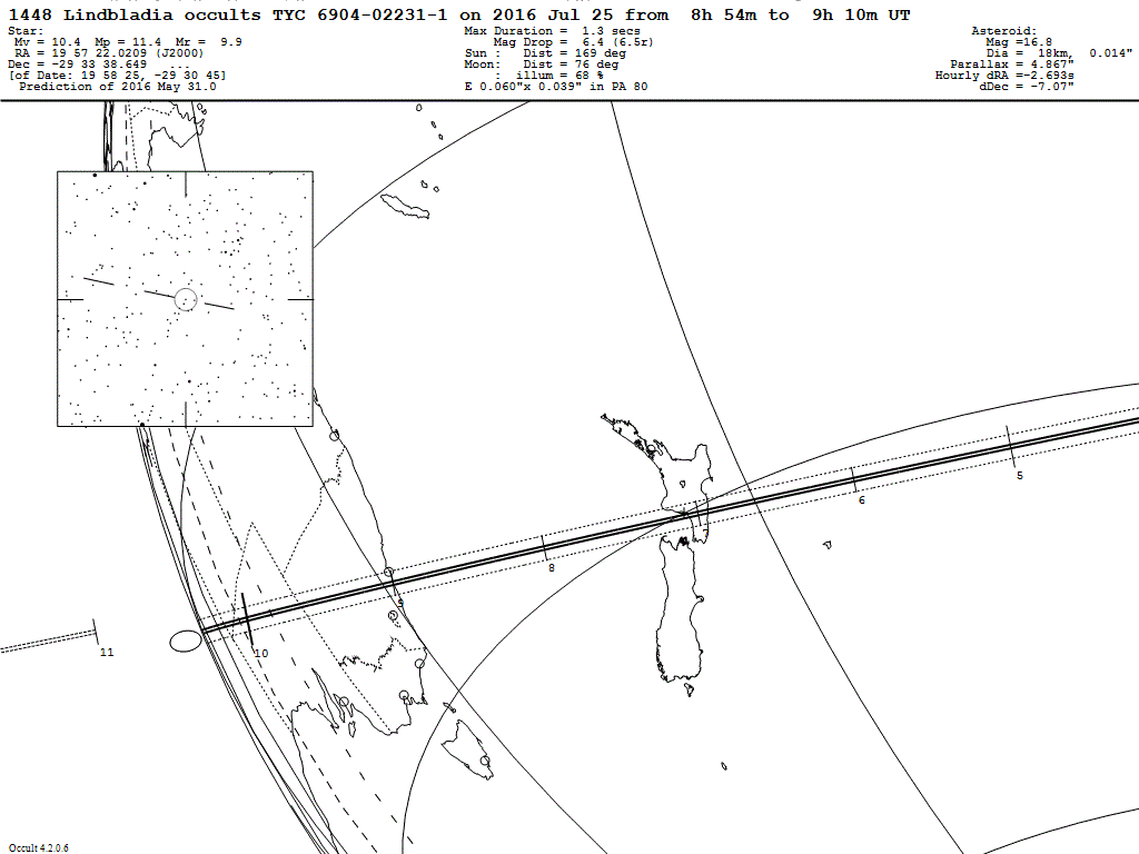 Lindbladia Update Map