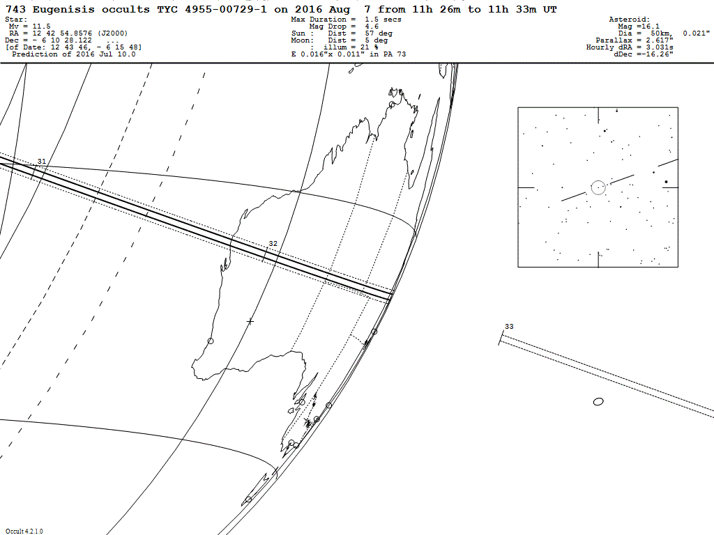 Eugenisis Update Map