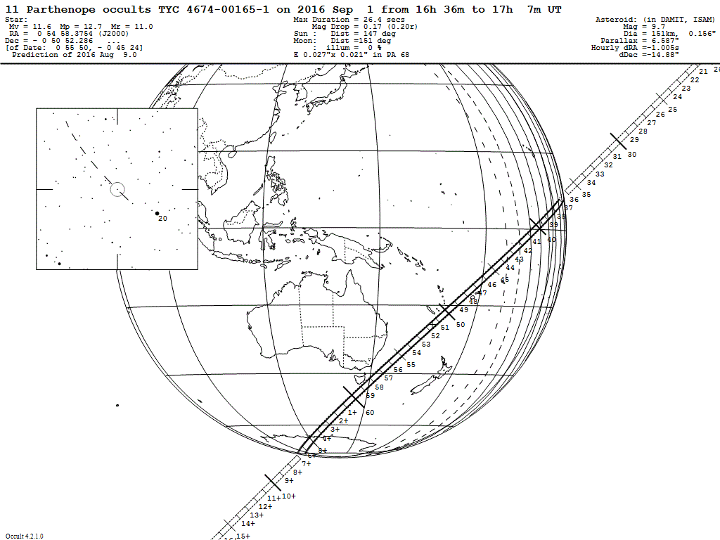 Parthenope Update Map