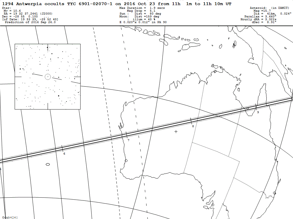 Antwerpia Update Map
