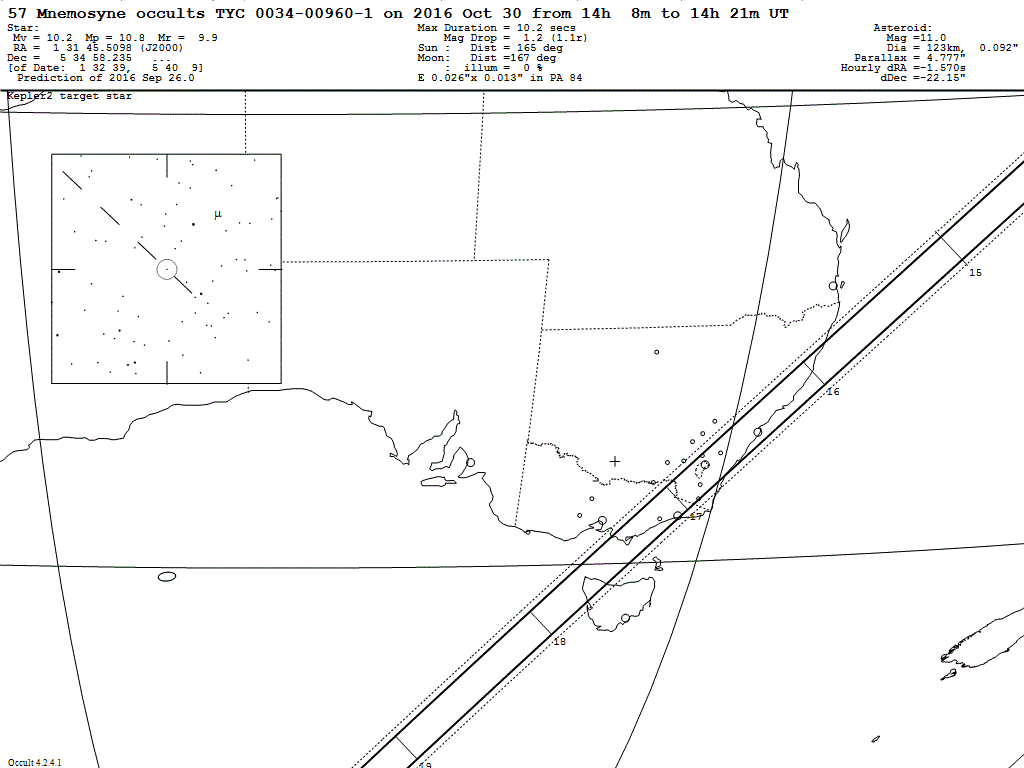 Mnemosyne Update Map