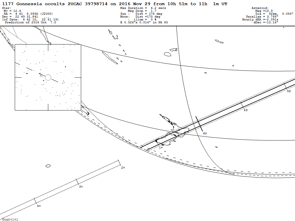 Gonnessia Update Map