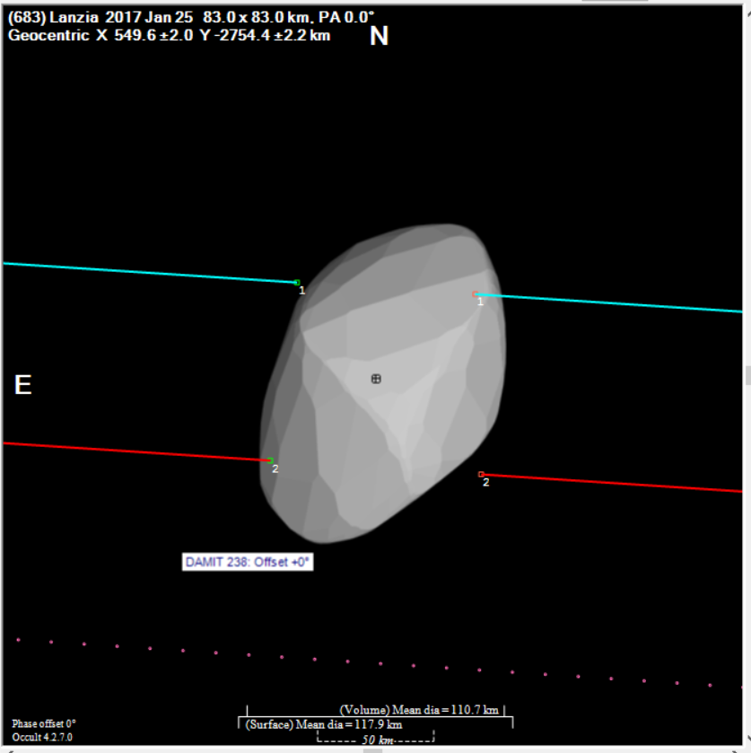 Lanzia occultation__ 2017 January 25