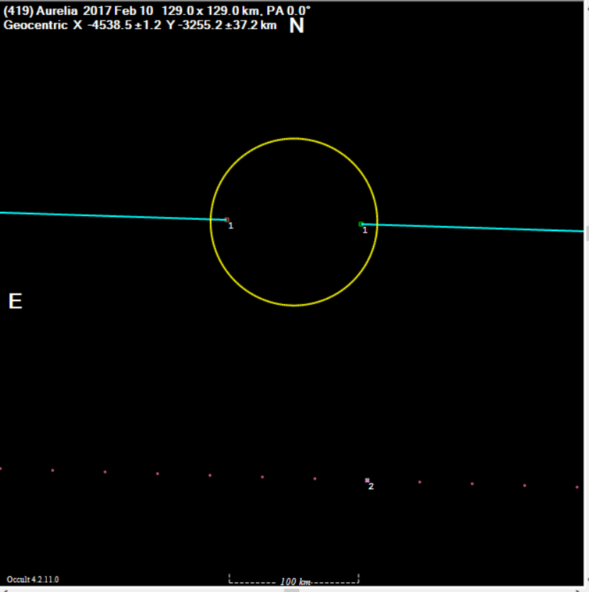 Aurelia occultation__ 2017 February 10