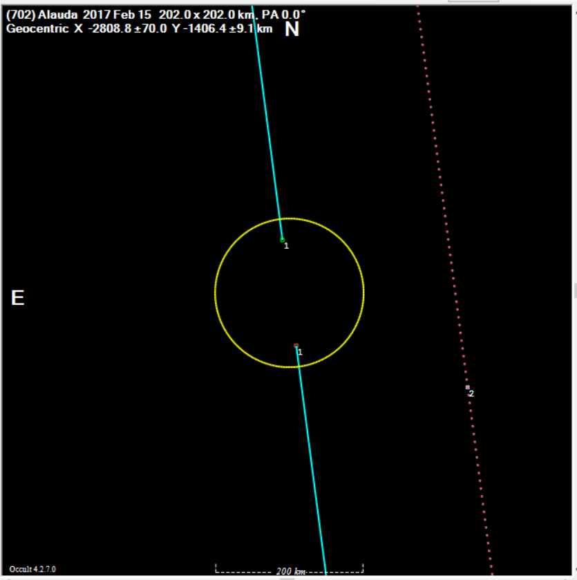 Alauda occultation__ 2017 February 15