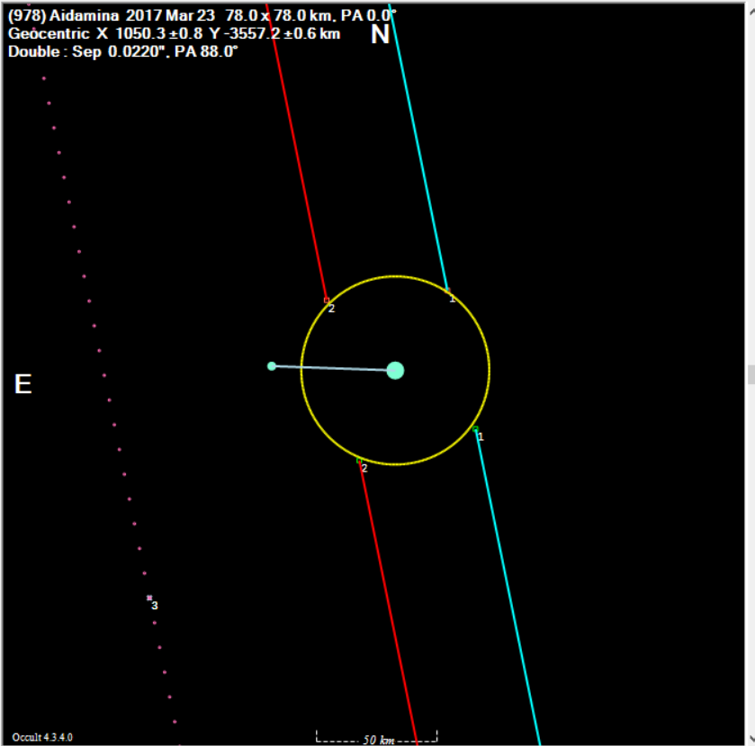 Aidamina occultation__ 20170323