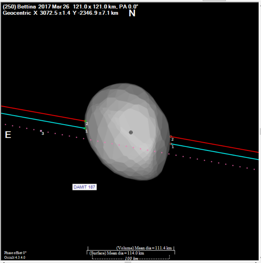 Bettina occultation__ 20170326