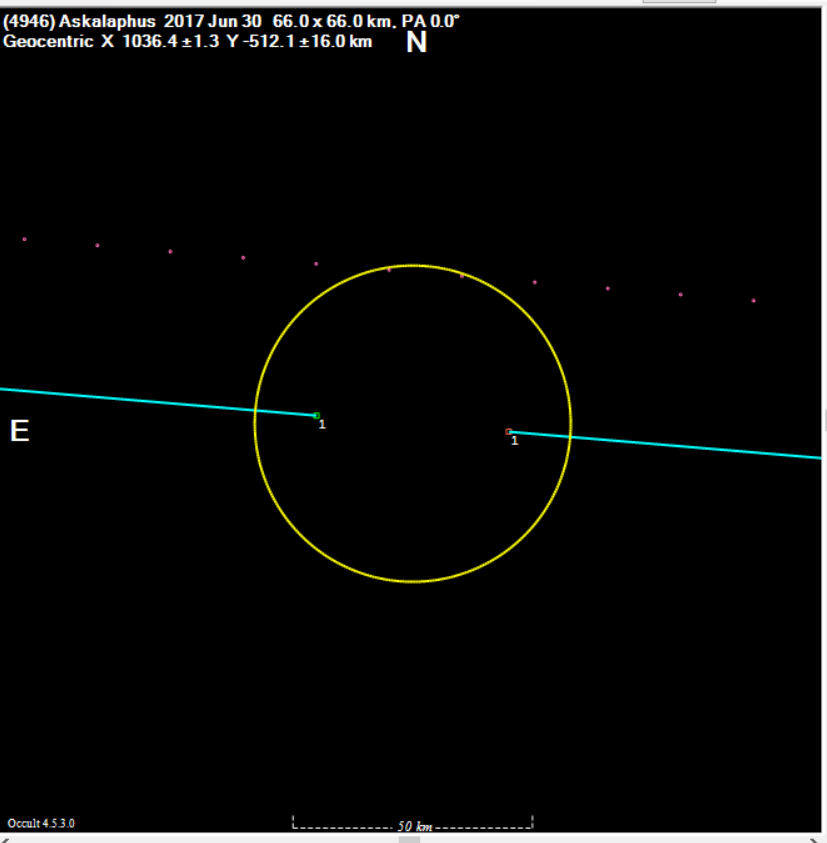 Askalaphus occultation__ 20170630