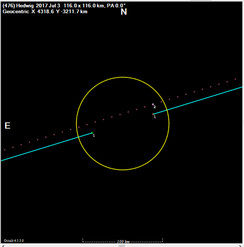 Hedwig occultation__ 20170703