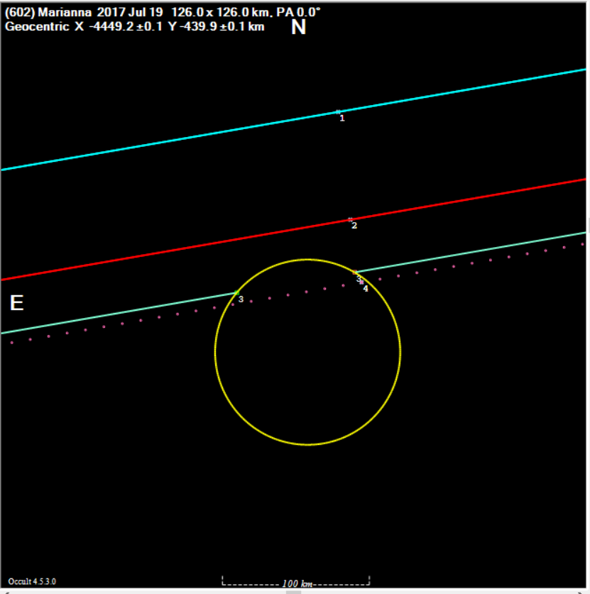 Marianna occultation__ 20170719