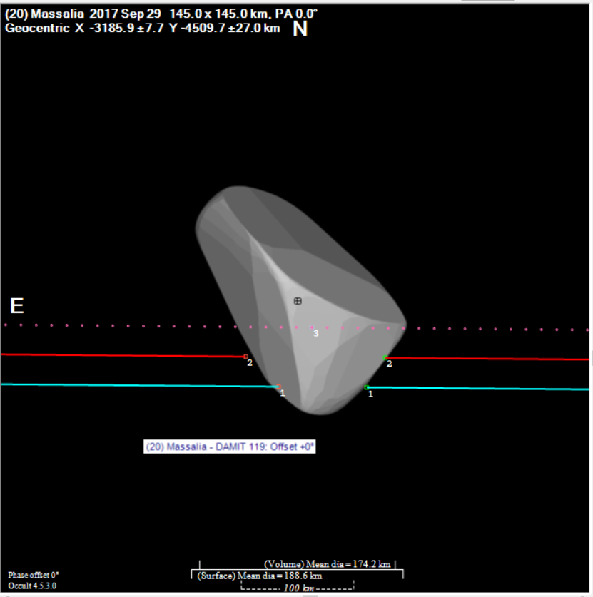 Massalia occultation__ 20170929