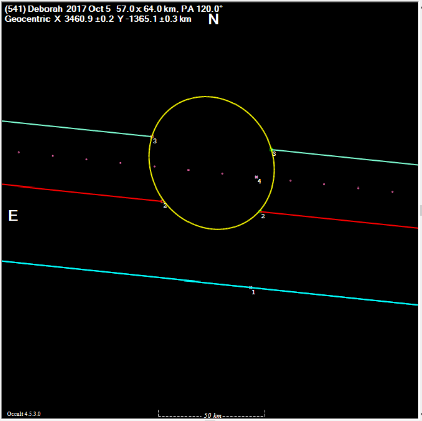 Deborah occultation__ 20171005