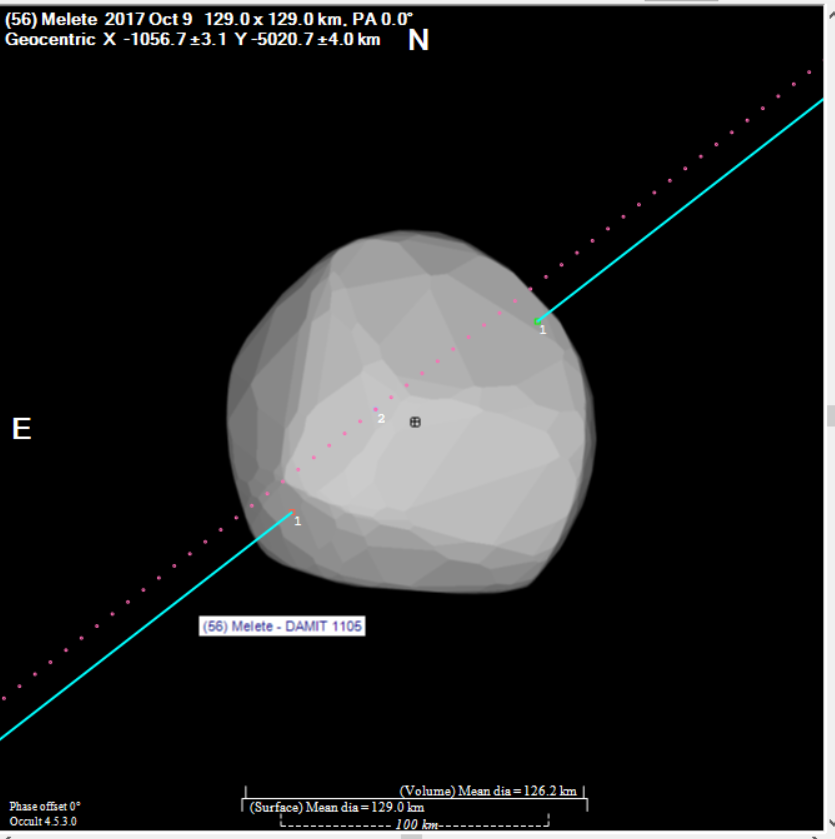 Melete occultation__ 20171009