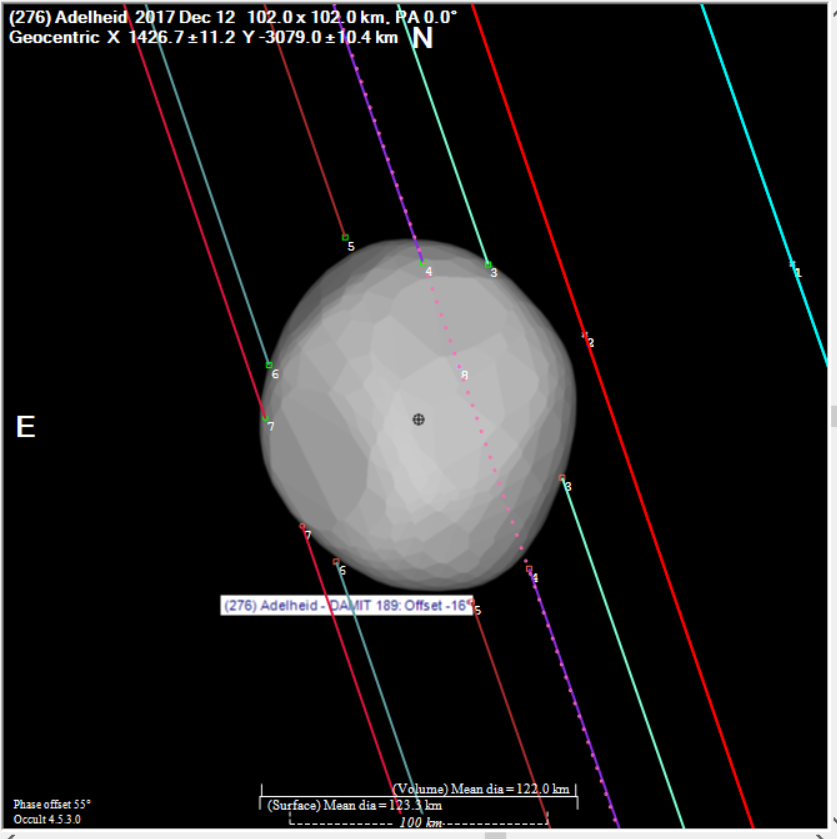 Adelheid occultation__ 20171212