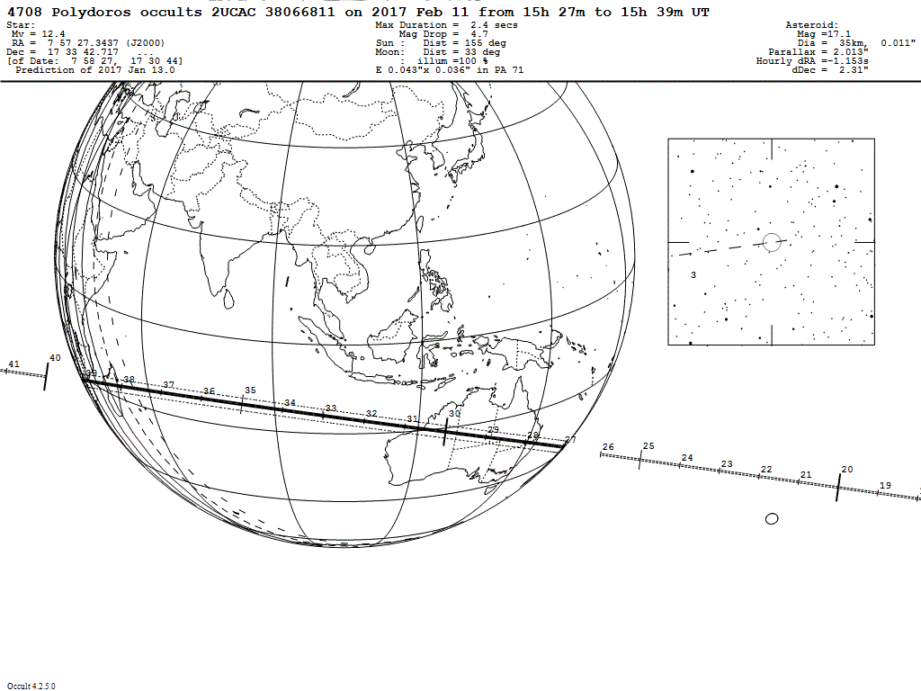 Polydoros Update Map