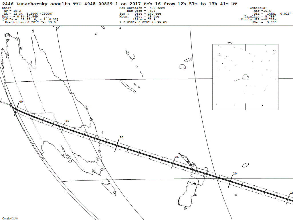 Lunacharsky Update Map