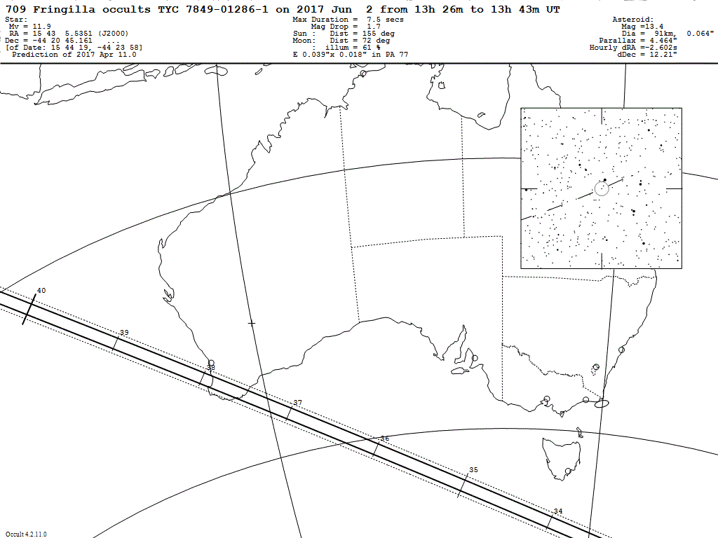 Fringilla Update Map
