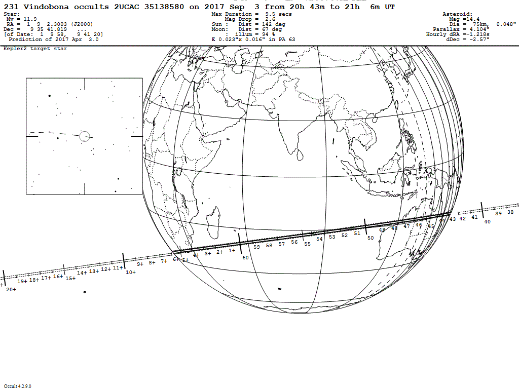 Vindobona Update Map