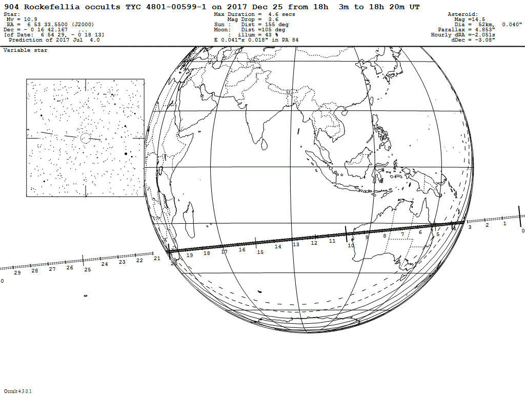 Rockefellia Update Map