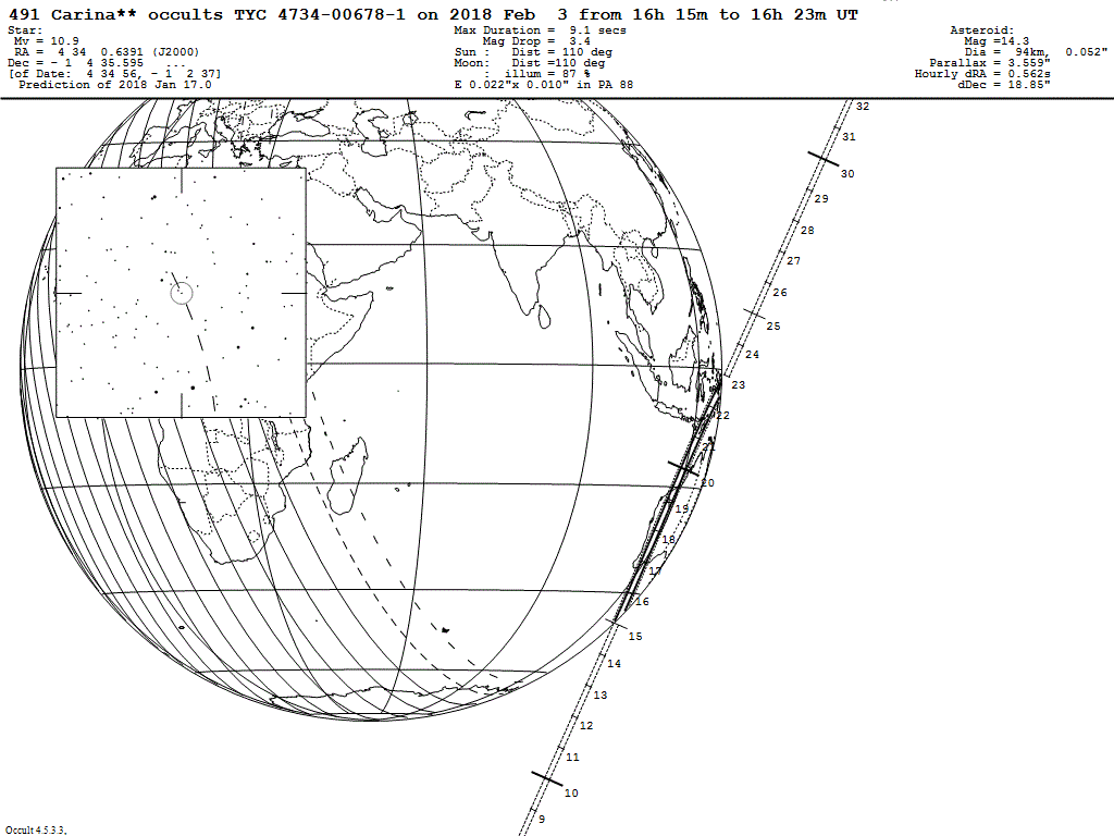 Carina Update Map