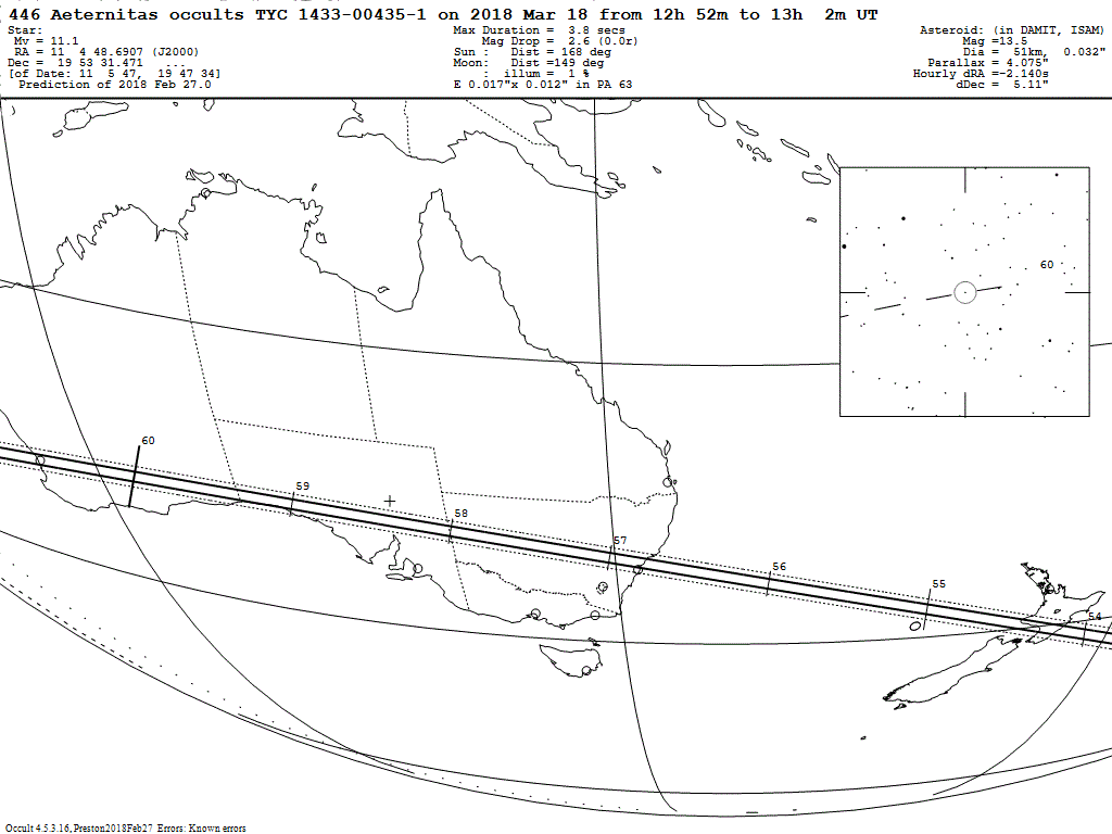 Aeternitas Update Map