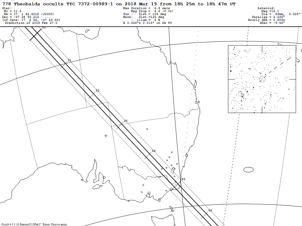 Theobalda Update Map