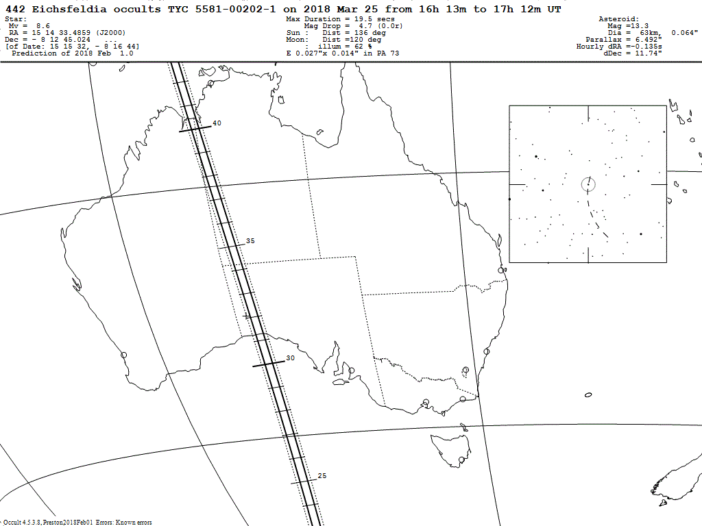 Eichsfeldia Update Map