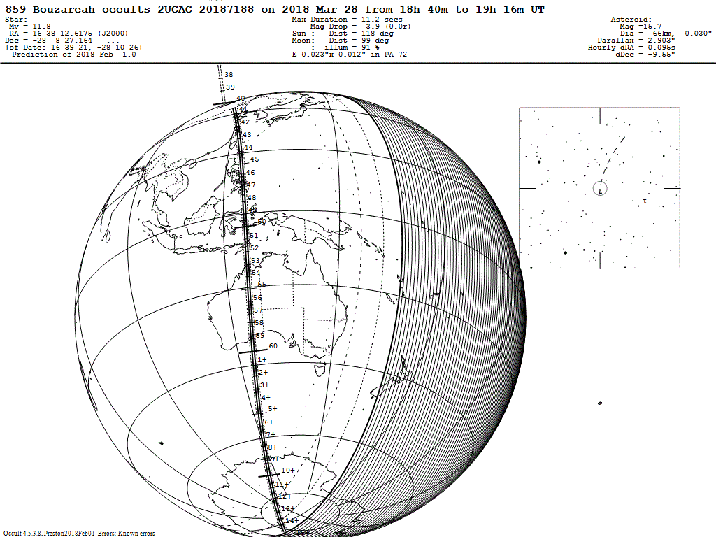 Bouzareah Update Map