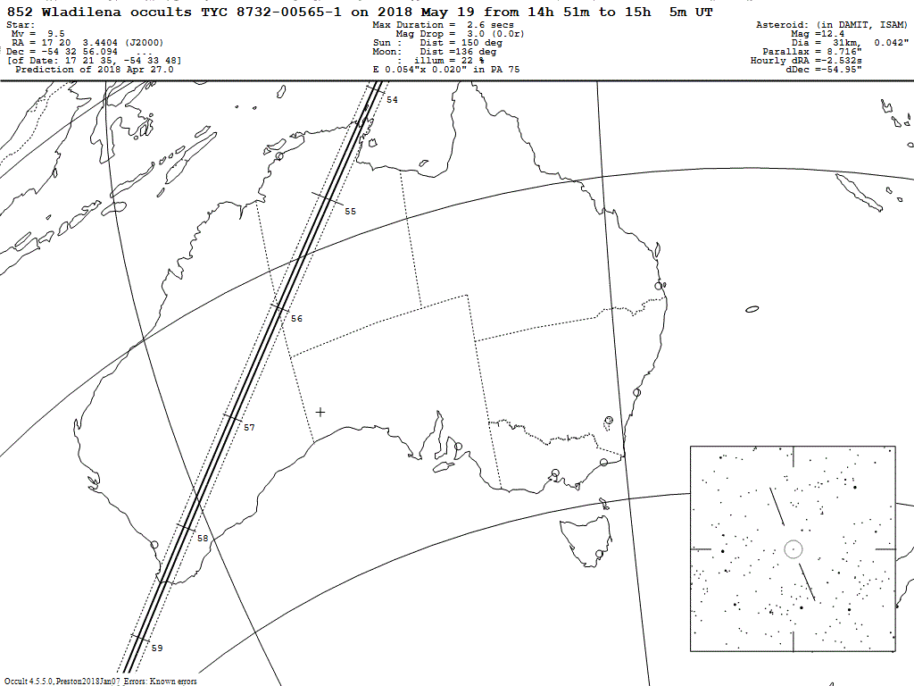 Wladilena Update Map