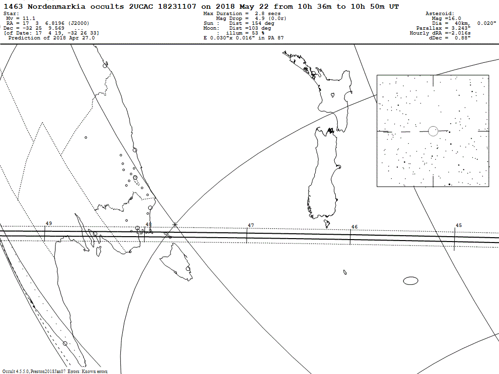 Nordenmarkia Update Map