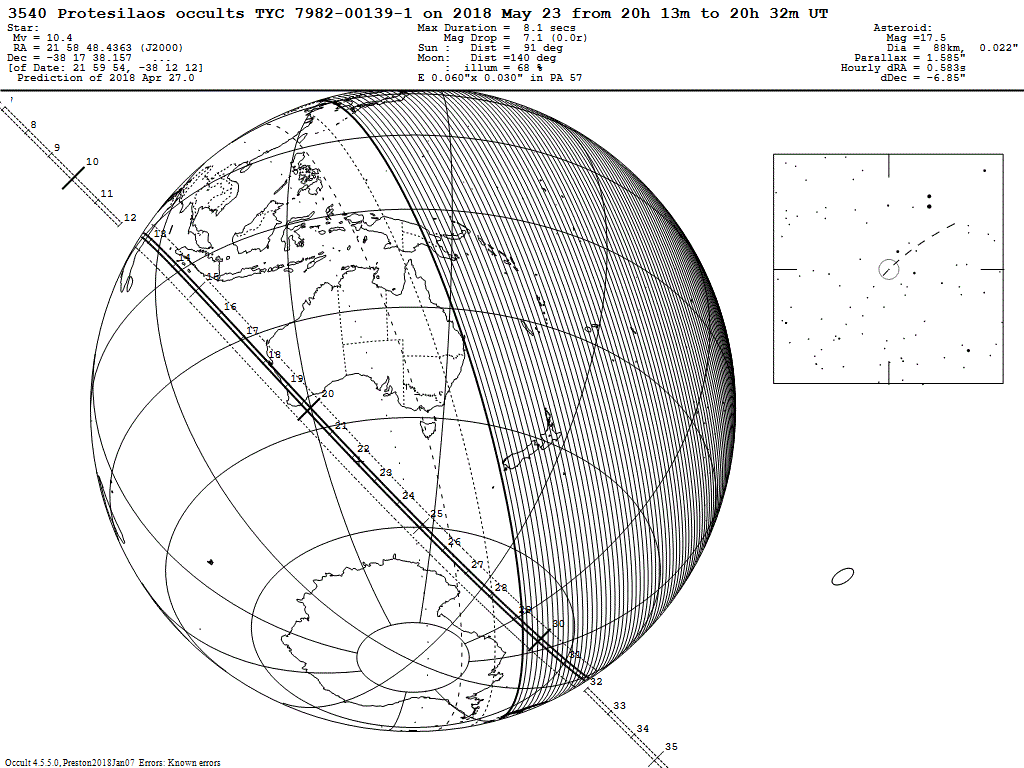 Protesilaos Update Map