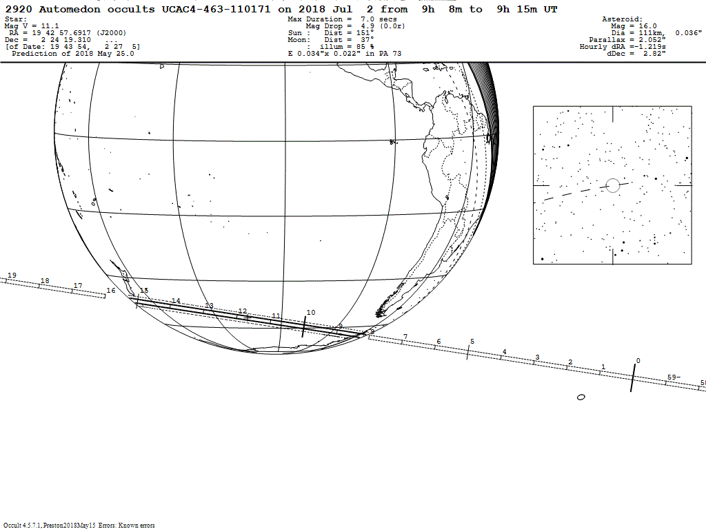 Automedon Update Map