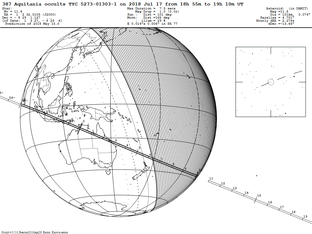 Aquitania Update Map