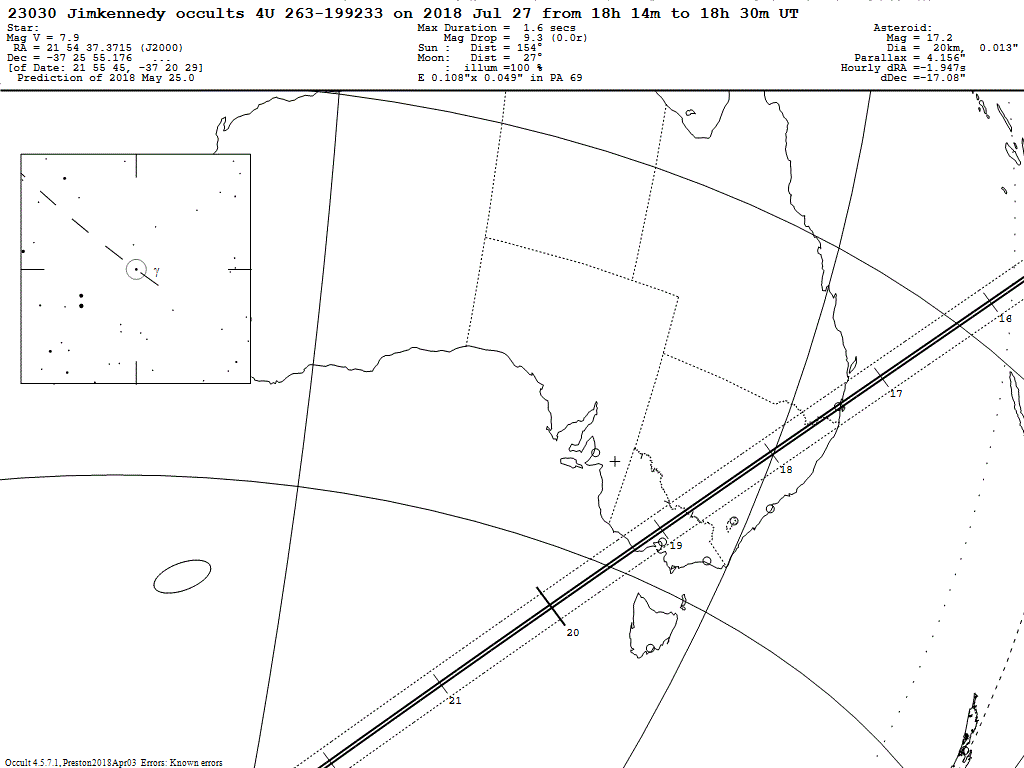 Jimkennedy Update Map