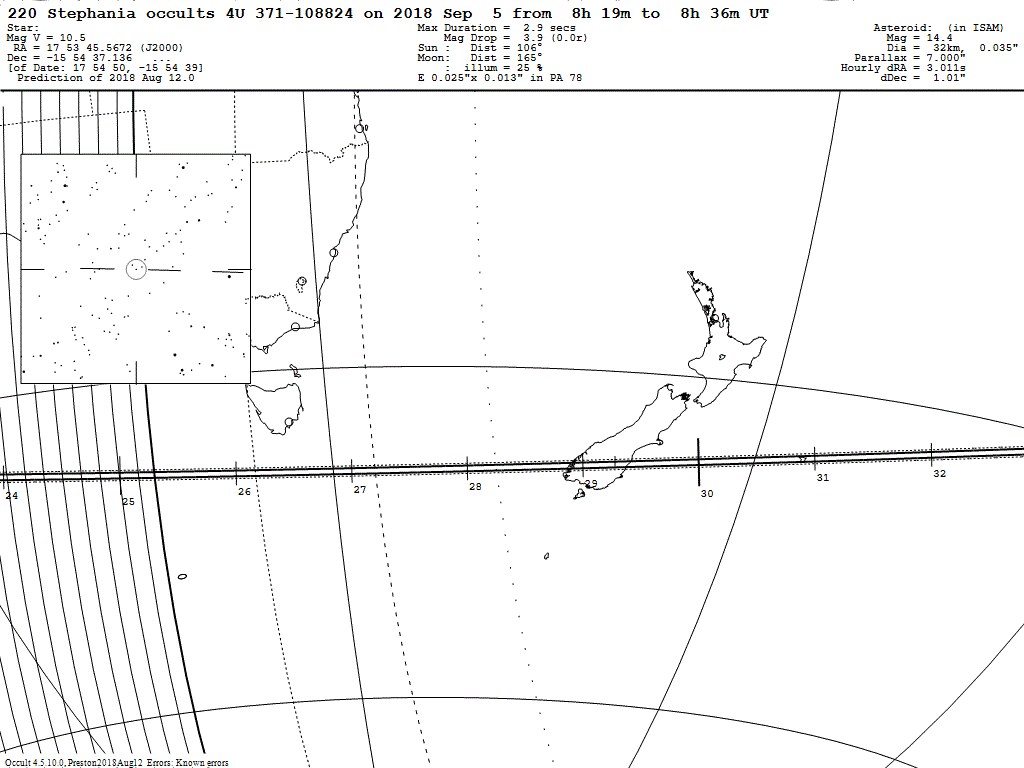 Stephania Update Map