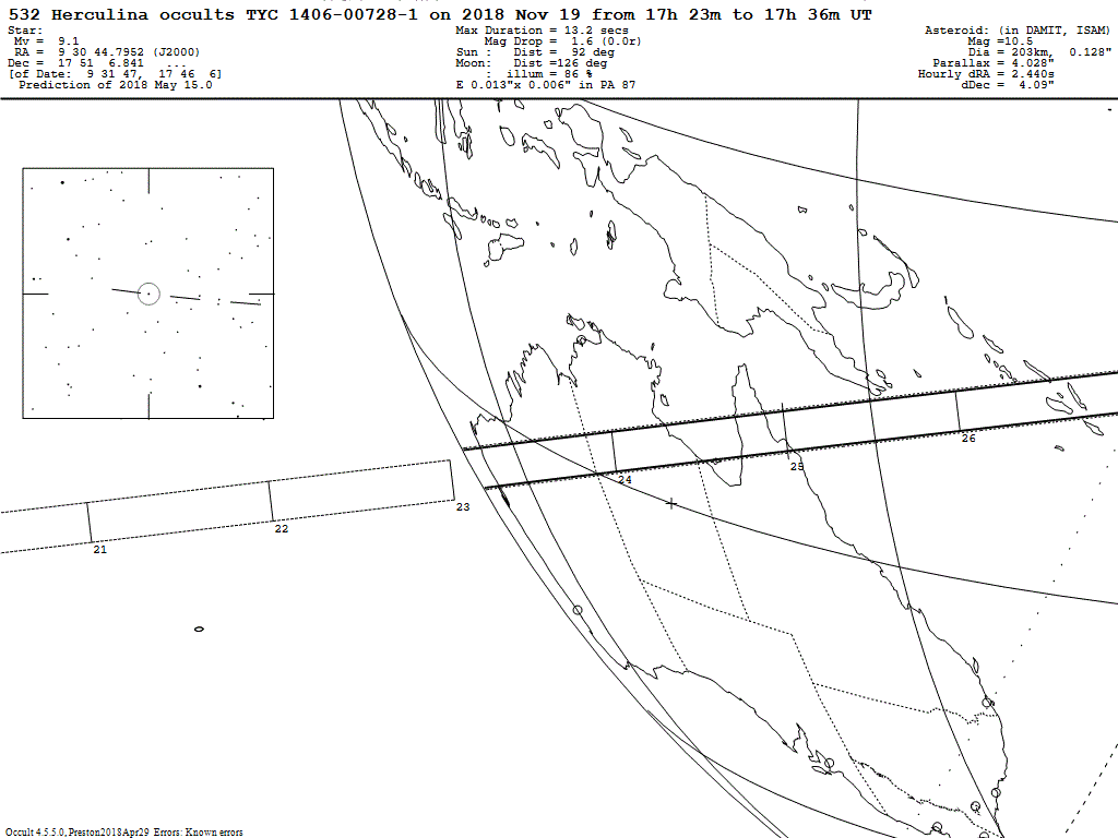 Herculina Update Map