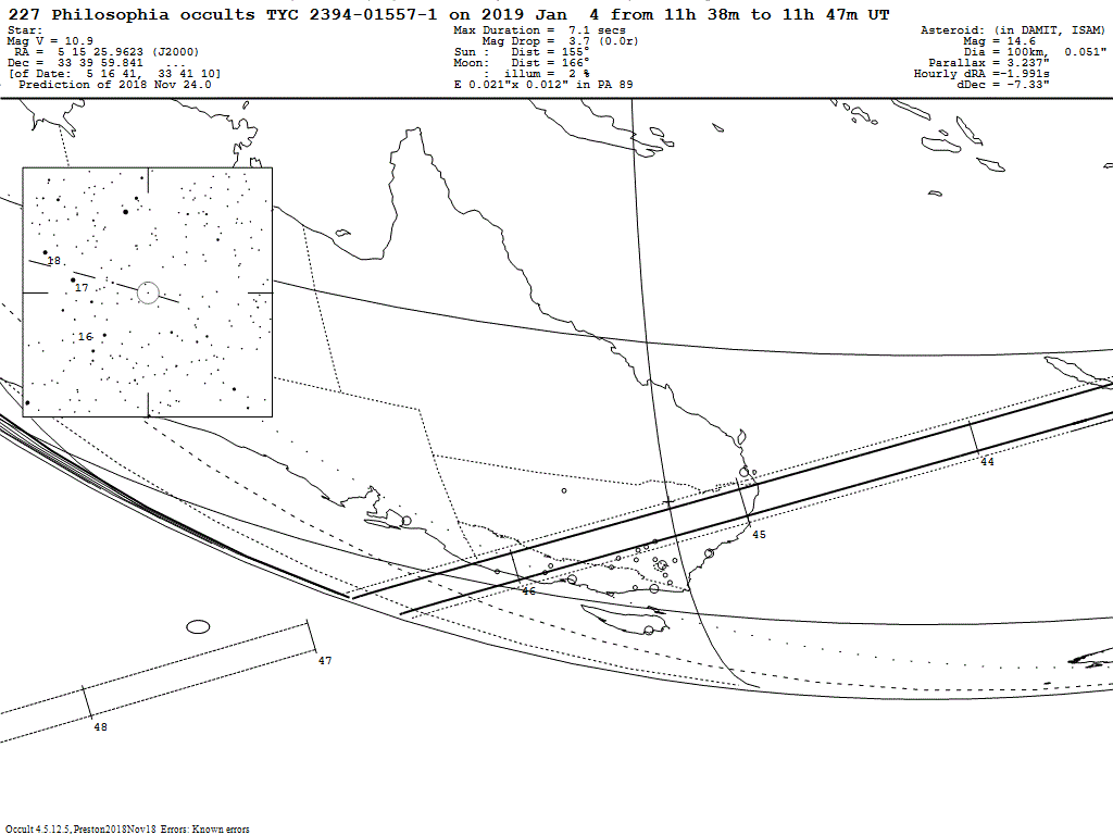 Philosophia Update Map